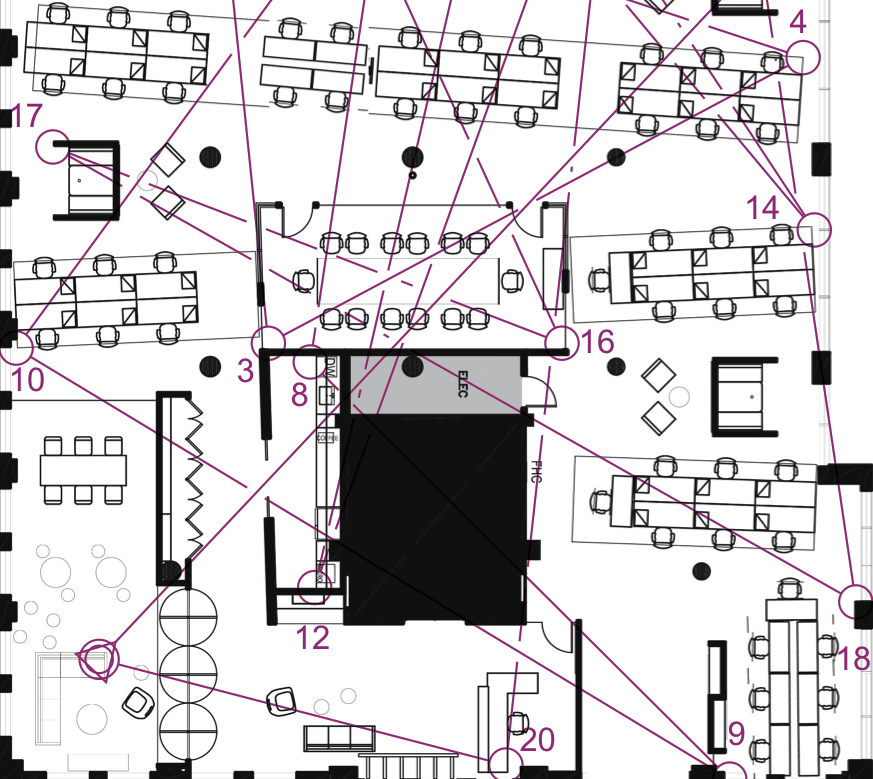 Office Orienteering